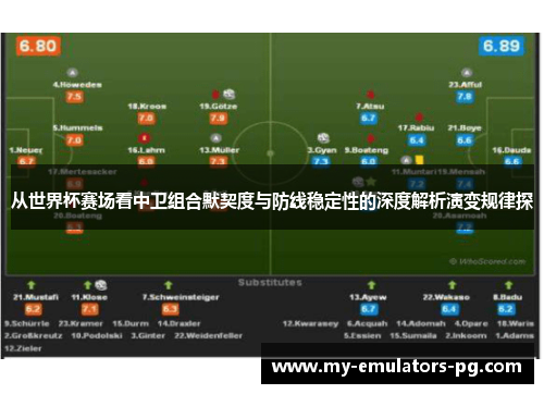 从世界杯赛场看中卫组合默契度与防线稳定性的深度解析演变规律探