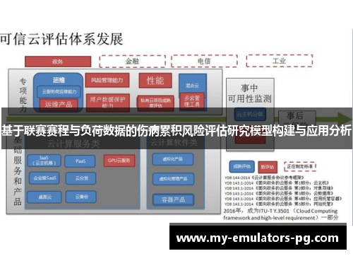 基于联赛赛程与负荷数据的伤病累积风险评估研究模型构建与应用分析