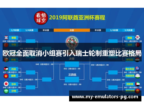 欧冠全面取消小组赛引入瑞士轮制重塑比赛格局 欧冠全面取消小组赛引入瑞士轮制重塑比赛格局