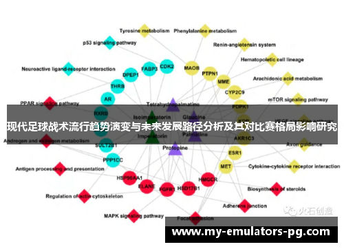 现代足球战术流行趋势演变与未来发展路径分析及其对比赛格局影响研究 现代足球战术流行趋势演变与未来发展路径分析及其对比赛格局影响研究